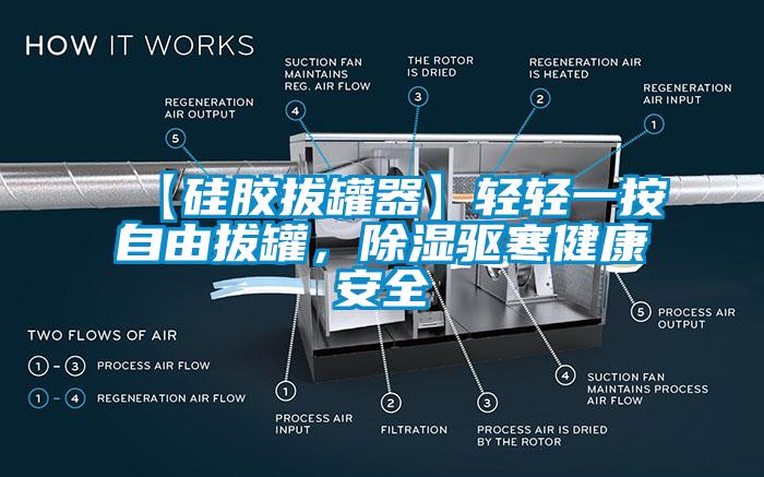 【硅膠拔罐器】輕輕一按自由拔罐，除濕驅(qū)寒健康安全