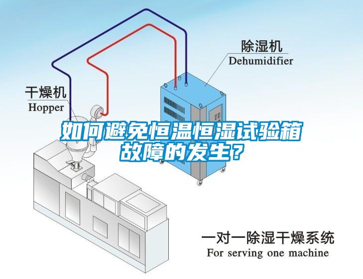如何避免恒溫恒濕試驗(yàn)箱故障的發(fā)生？