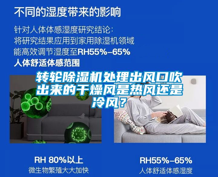 轉(zhuǎn)輪除濕機處理出風口吹出來的干燥風是熱風還是冷風？