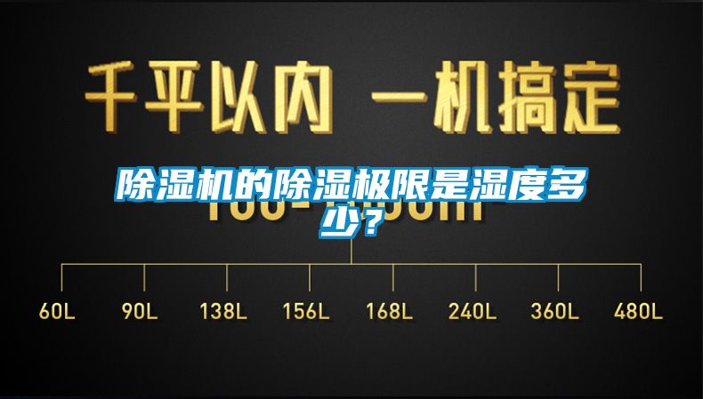 除濕機的除濕極限是濕度多少？