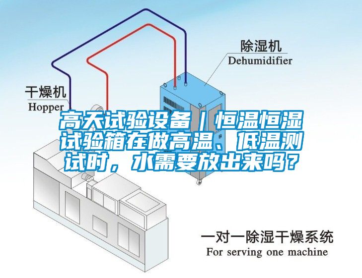 高天試驗(yàn)設(shè)備｜恒溫恒濕試驗(yàn)箱在做高溫、低溫測試時，水需要放出來嗎？